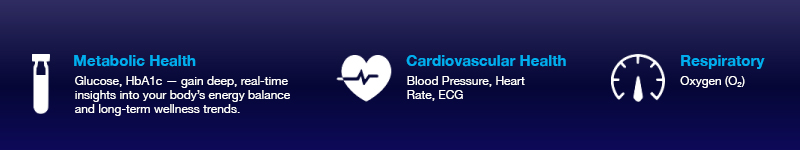 track Health accross three different categories 
