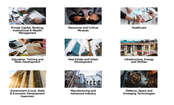 #CapTech2026 Priority Industries